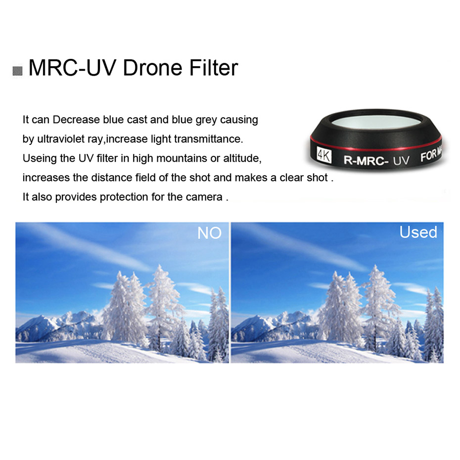 Filtr dronowy do Mavic Pro CPL – Drone Ndvi recenzja i cena